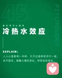 今日心理小知识|冷热水效应☕️☕️