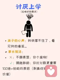 叛逆不是战争的号角，是孩子发出的信号❗️
心理学认为，每一种叛逆行为背后。都有一个未被满足的心理需求。
【关门回避】：心理边界需求
【挑战权威】：话语权力需求
【奇装异服】：自我认同需求
【讨厌上学】：拉响求助需求
【过早恋爱】：情感联结需求
【沉迷网络】：逃避现实需求
 
叛逆是信号，读懂才能智慧化解。
所有“学坏”的背面，有印着“请爱真实的我。