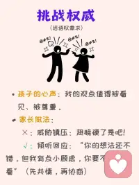 叛逆不是战争的号角，是孩子发出的信号❗️
心理学认为，每一种叛逆行为背后。都有一个未被满足的心理需求。
【关门回避】：心理边界需求
【挑战权威】：话语权力需求
【奇装异服】：自我认同需求
【讨厌上学】：拉响求助需求
【过早恋爱】：情感联结需求
【沉迷网络】：逃避现实需求
 
叛逆是信号，读懂才能智慧化解。
所有“学坏”的背面，有印着“请爱真实的我。