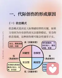 当个人经历了严重的创伤，且没有能力修复时，创伤就可能会像“基因”般，传递给下一代