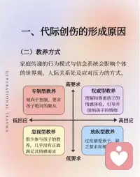 当个人经历了严重的创伤，且没有能力修复时，创伤就可能会像“基因”般，传递给下一代