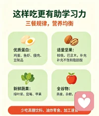 青少年养生｜身心同调，吃对三餐，提升孩子学习力✨
 
现在不少青少年偏爱零食饮料，正餐随便对付。很多孩子专注力差、情绪容易急躁，家长大多只盯着学习，却忽略了饮食对大脑和情绪的影响。
 
从医学科学角度看，脑细胞发育需要均衡营养。常吃深加工零食、垃圾食品，过多人工色素添加剂会加重身体负担，干扰大脑状态，容易烦躁、注意力涣散。缺锌、缺钙等微量元素不足，也会造成情绪波动，影响大脑与心智发育，拖累学习状态。
 
从心理学角度来讲，生理是心理的基础，身心一体。身体营养得不到满足，心理很难稳定。只有生理需求被满足，身心同调，孩子才能情绪平稳，安心投入学习。
 
👉有助大脑发育的饮食：
✅优质蛋白：鸡蛋、鱼虾、瘦肉、豆制品
✅坚果（适量）：核桃、巴旦木，补充不饱和脂肪酸
✅新鲜蔬果：绿叶菜、蓝莓、苹果，补充维生素
✅全谷物：燕麦、杂粮，稳定血糖，维持专注力
 
少吃高糖饮料、油炸零食、加工速食。
吃好三餐补足营养，孩子情绪平稳，专注力提升，助力学习力成长，做到身心同调。