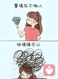 不是事件本身让我们抑郁，而是我们对事件的自动化思维后的解释导致了抑郁。