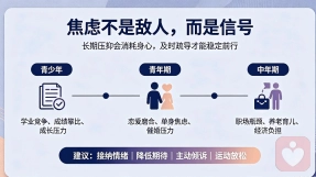 焦虑，在偷偷干扰你的人生！