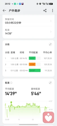 适度运动，是天然的情绪解药✨
不必高强度透支自己，
慢跑、散步、拉伸、慢走就很好。
身体一动，压力慢慢消散，愉悦感悄悄回来，
在呼吸之间找回松弛安定🌿
 
#运动治愈情绪 #好好爱自己 #情绪管理 #身心疗愈 #松弛感生活