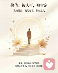 这些人看上去各有各的痛苦，但他们的痛苦最终都围绕着两个主题：存在和价值，它们构成了“我”的核心意义。
存在指的是“我”被看见、被承认、被允许，
价值指的是“我”被认可、被肯定、被欣赏。
当获得这些意义时，人就会感到满足和幸福；
而当无法获得这些意义时，人就会感到
悲伤、委屈、愤怒、孤独、绝望。
这些意义关乎一个人对自己的判断，是人幸福或痛苦的重要来源。