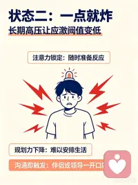 《你为何要么迟钝，要么一点就炸？》

  如果神经系统长时间处于压力之下，我们就没有办法平静。压力首先代表着我想抓住什么，第二是我感觉自己不稳定。当人处于压力之下，血液就会流到手上，迫使我们抓住什么，或者流到腿上，促使我们逃跑。当这种压力出现，大部分的血液会流到手和腿，我们的躯干和头部只留很少一部分保障身体器官在最低状态下运行。这种最低运行让我们的感觉迟钝，比如胃感觉不饥饿，我们会被未知状态控制。
有时，短时压力会帮助我们处理紧急事情。但是长期处于压力之下会导致严重后果。我们没有办法思考这一天要怎么做，什么时候吃饭，没办法很好的安排生活。因为注意力都会在手上和腿上，在压力状态下做出应激反应。这时如果恰好你的伴侣或者你的领导要跟你进行沟通交流，你会立刻炸了，这是一种高压力的状态。