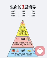 阅己，悦己，喜欢自己，爱上自己的身体和灵魂～