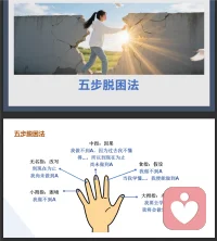 如果失败一万次，就告诉自己：我不是失败了，只是这一万次没有找到对的方法。