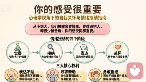 你的感受很重要
