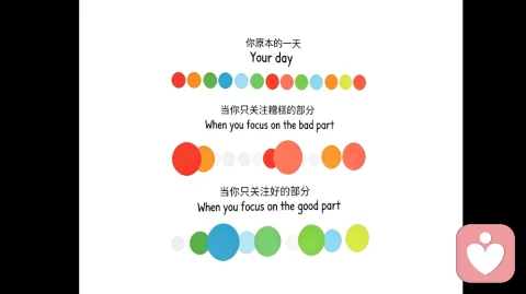 怎样用好“情绪ABC”法则