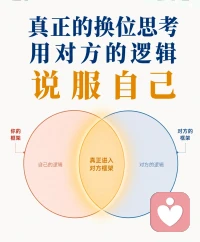 寻找心理共鸣，快速拉近双方关系

瑞士心理学家卡尔·菜格曾说过：“事物本身如何并不重要，重要的是如何看待它们。”学会站在别人的角度看待问题，学会换位思考，才能达成彼此尊重和体谅，才能有更多宽容。

汽车大王福特曾说过：“如果说成功有什么秘诀的话，那就是设身处地为他人着想，了解别人的态度和观点。

可见，换位思考不仅仅能够促进人际关系的和谐，更能够开启成功之门，因为了解更多人的思考方式才能够有的放矢，了解更多想法才得到更多人认同的处世方式，自然会得到更多尊重，从而更加成功。

心理应用：
1. 当沟通无效的时候，不妨问对方：“假如您站在我的位置，您会怎样处理呢？”
2. 当两个人对一件事有不同的见解和做法时，不妨从对方的角度和利益出发说服他。这样要比直接说出自己的要求更容易被人接受。