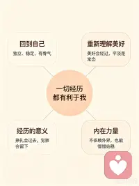 人最终要回归自己，建立独立与骨气：向外追逐美好、快乐、成绩、认可，都属于外在有形的幸福，本质是虚幻的。

美好是短暂的，不会永久存在；一直存在的，反而是平淡。执着不停追逐美好，只会让人疲惫内耗。不必拼命抓取快乐和外在的好结果。