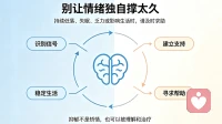 几乎每个人的一生，都离抑郁很近