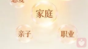 心理问题应该怎么去解决？