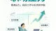你陪公司走完了辉煌，现在该陪自己走下一段路了