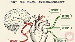 为什么你总遇到渣男/女？熟悉感如何伪装成爱情 ？