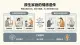 原生家庭的“情感遗传”：你复制了父母的哪种情绪模式？