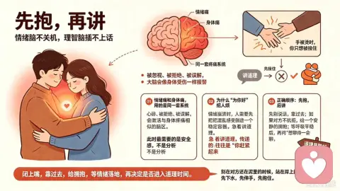 别急着讲道理，你爱的人可能只需要一个拥抱