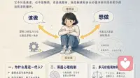 为什么内耗是现代社会的集体症候？