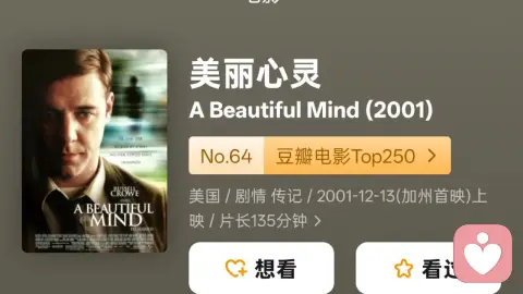 电影里的心理学—《美丽心灵》解读