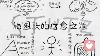 生命力金字塔：当你不知道怎么活的时候，先动起来