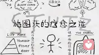珍珠串：不需要完美，只需要把下一颗珠子串上去