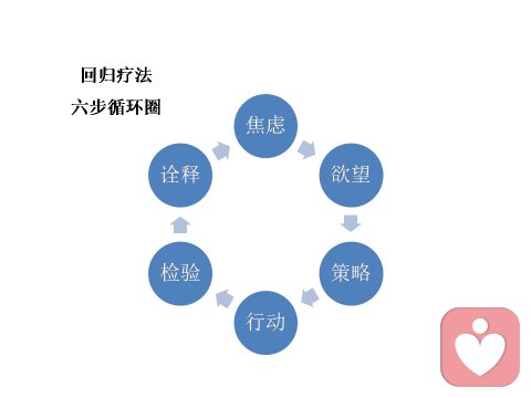 电影《寄生虫》：用撒谎的方式得到的，注定无数次地升起怕失去