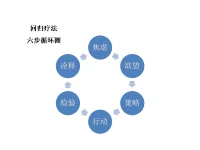 電影《寄生蟲》：用撒謊的方式得到的，注定無數(shù)次地升起怕失去