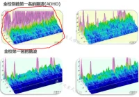 有一種學不好，叫力不從心