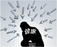 怎么釋放我們內(nèi)心的壓力？