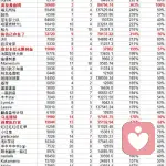 为了那一抹骄傲的蓝的头像